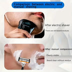 6-Layer Stainless Steel Safety Razor Set for Men - Replaceable Blade Head, Manual Shaving