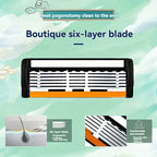 6-Layer Stainless Steel Safety Razor Set for Men - Replaceable Blade Head, Manual Shaving