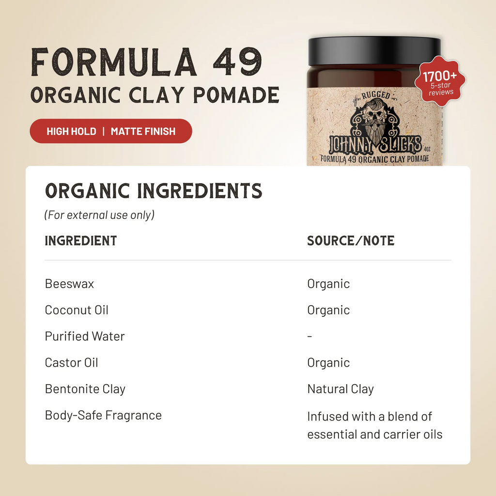 Organic Clay Pomade