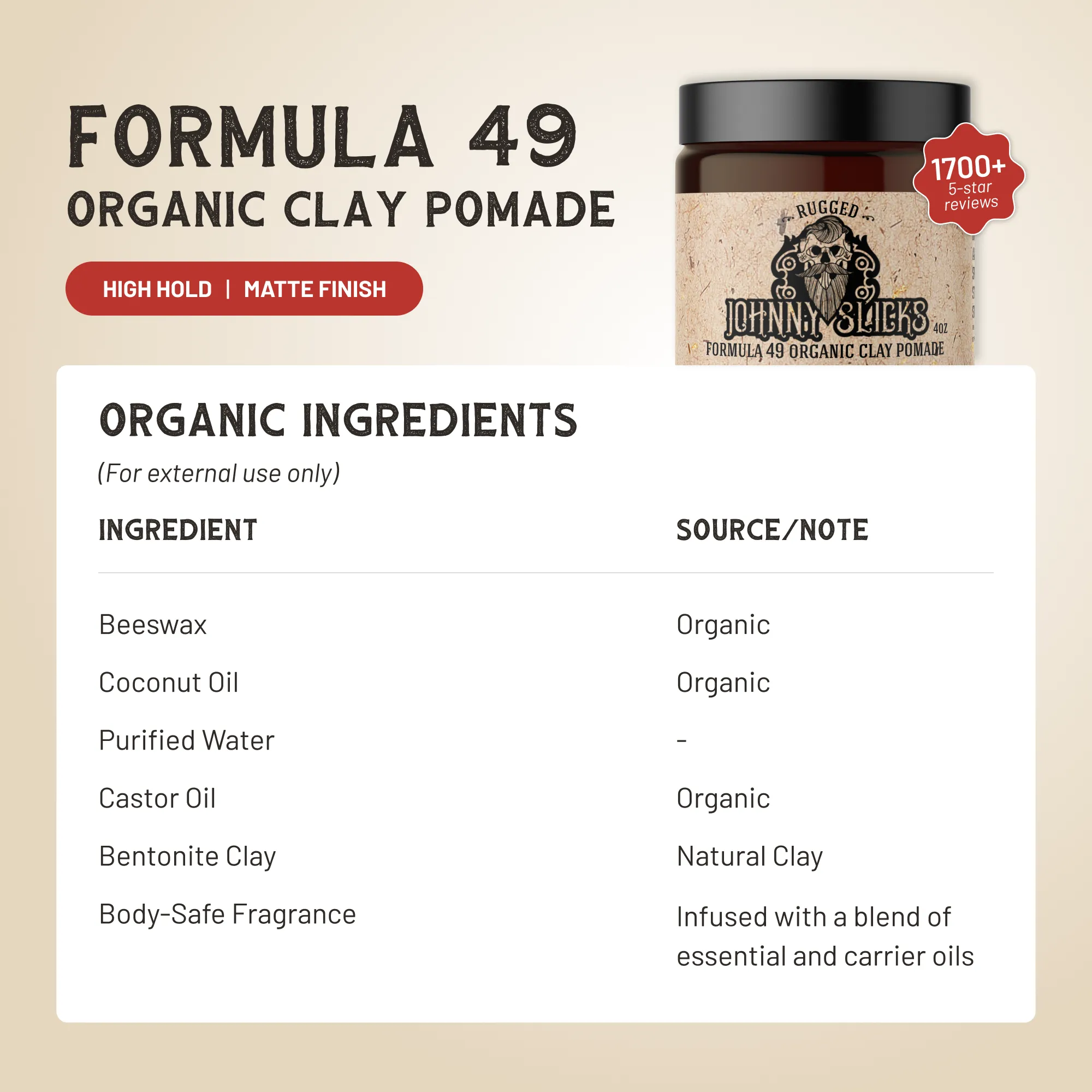 Organic Clay Pomade