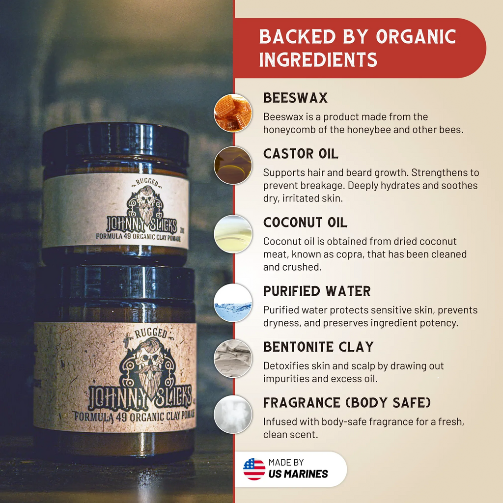Organic Clay Pomade